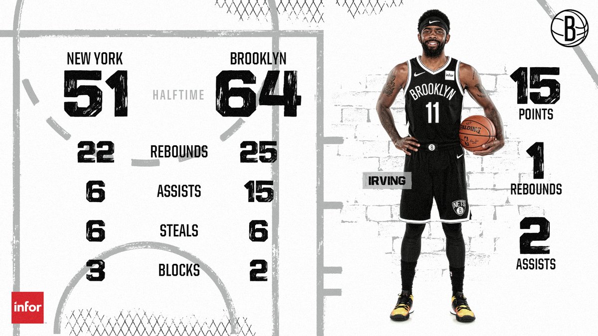 绩单结论 绩单结论