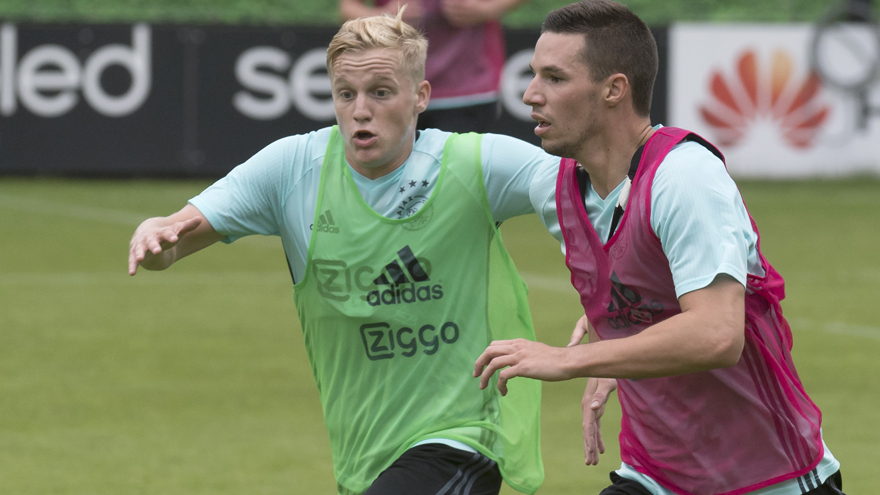 从运动表现 从运动表现