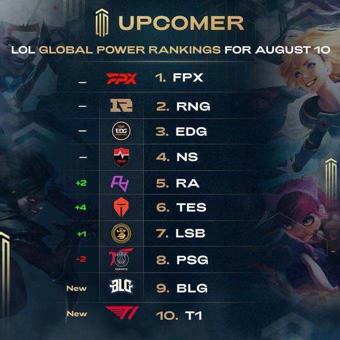 强度更高的 强度更高的