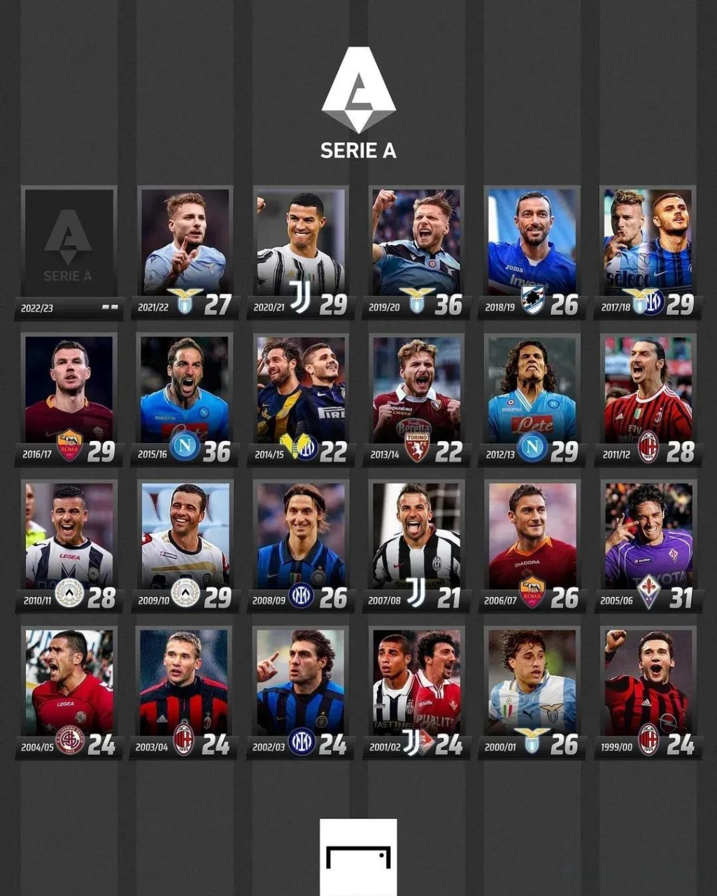 不同番种之 不同番种之